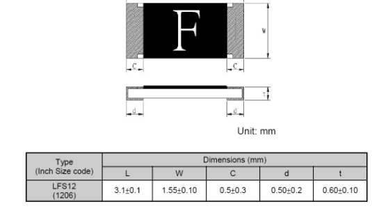 保险丝合金成分