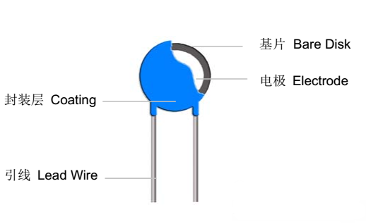 压敏电阻的参数